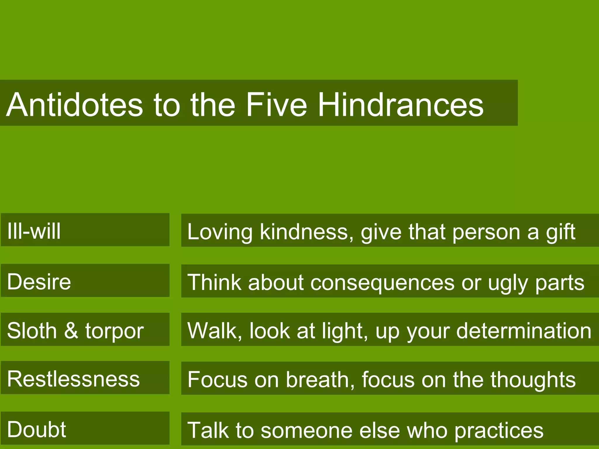 Ill-will
Desire
Sloth & torpor
Restlessness
Doubt
Antidotes to the Five Hindrances
Loving kindness, give that person a gift
Think about consequences or ugly parts
Walk, look at light, up your determination
Focus on breath, focus on the thoughts
Talk to someone else who practices
 
