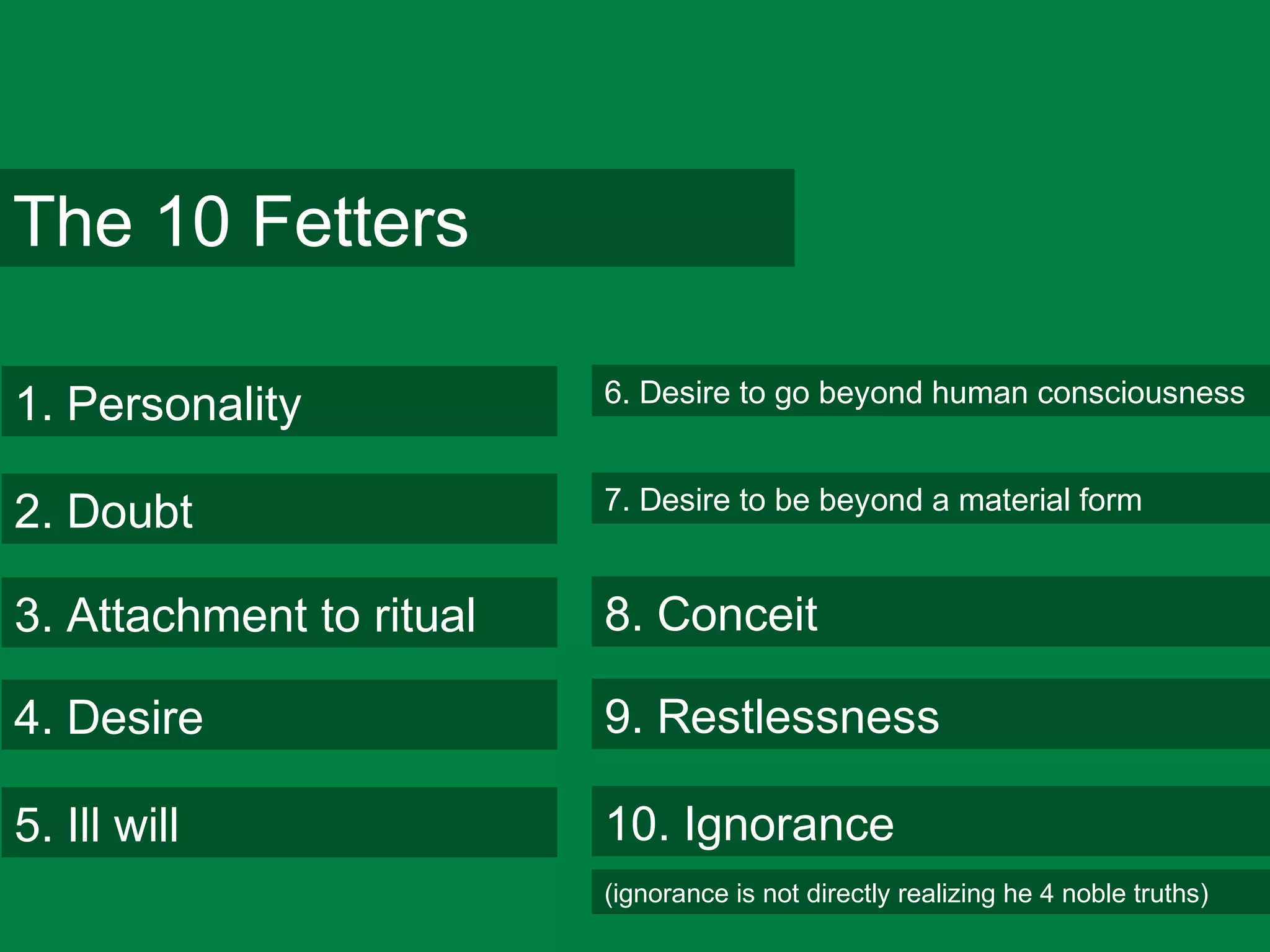 The 10 Fetters
1. Personality
2. Doubt
3. Attachment to ritual
4. Desire
5. Ill will
6. Desire to go beyond human consciousness
7. Desire to be beyond a material form
8. Conceit
9. Restlessness
10. Ignorance
(ignorance is not directly realizing he 4 noble truths)
 