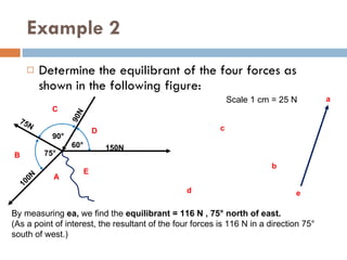 Mechanical Technology Grade 10 Chapter 8 forces | PPT