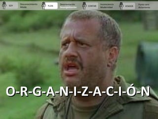 O-R-G-A-N-I-Z-A-C-I-Ó-NO-R-G-A-N-I-Z-A-C-I-Ó-N
PLAN CONTAR VENDERSOY
Desconocimiento
Miedo
Desorientación
Desorganización
...