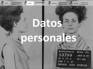 Datos
personales
PLAN CONTAR VENDERSOY
Desconocimiento
Miedo
Desorientación
Desorganización
Inconsciencia
Modernidad
Punto...