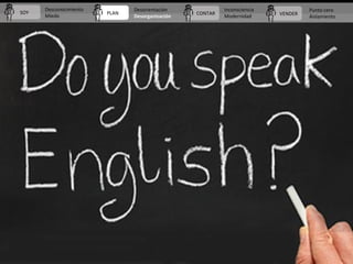 PLAN CONTAR VENDERSOY
Desconocimiento
Miedo
Desorientación
Desorganización
Inconsciencia
Modernidad
Punto cero
Aislamiento
 