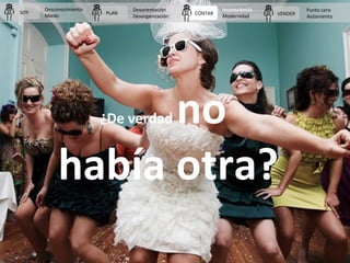 ¿De verdad no
había otra?
PLAN CONTAR VENDERSOY
Desconocimiento
Miedo
Desorientación
Desorganización
Inconsciencia
Moderni...