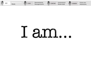 PLAN CONTAR VENDERSOY
Desconocimiento
Miedo
Desorientación
Desorganización
Inconsciencia
Modernidad
Punto cero
Aislamiento
 