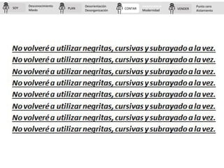 PLAN CONTAR VENDERSOY
Desconocimiento
Miedo
Desorientación
Desorganización
Inconsciencia
Modernidad
Punto cero
Aislamiento
 