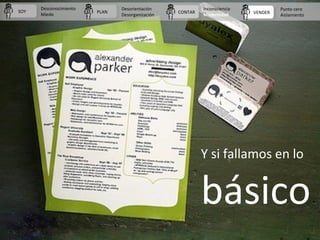 PLANPLAN CONTARCONTAR VENDERVENDERSOYSOY
Desconocimiento
Miedo
Desorientación
Desorganización
Inconsciencia
Modernidad
Pun...