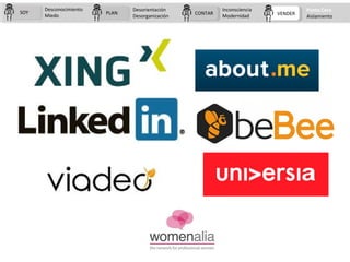 PLANPLAN CONTARCONTAR VENDERVENDERSOYSOY
Desconocimiento
Miedo
Desorientación
Desorganización
Inconsciencia
Modernidad
Pun...