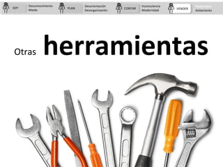 PLANPLAN CONTARCONTAR VENDERVENDERSOYSOY
Desconocimiento
Miedo
Desorientación
Desorganización
Inconsciencia
Modernidad
Pun...