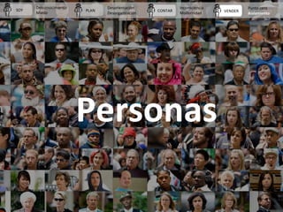 Personas
PLANPLAN CONTARCONTAR VENDERVENDERSOYSOY
Desconocimiento
Miedo
Desorientación
Desorganización
Inconsciencia
Moder...