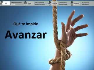 PLANPLAN CONTARCONTAR VENDERVENDERSOYSOY
Desconocimiento
Miedo
Desorientación
Desorganización
Inconsciencia
Modernidad
Pun...