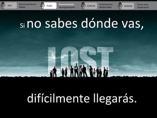 Si no sabes dónde vas,
difícilmente llegarás.
PLAN CONTAR VENDERSOY
Desconocimiento
Miedo
Desorientación
Desorganización
I...