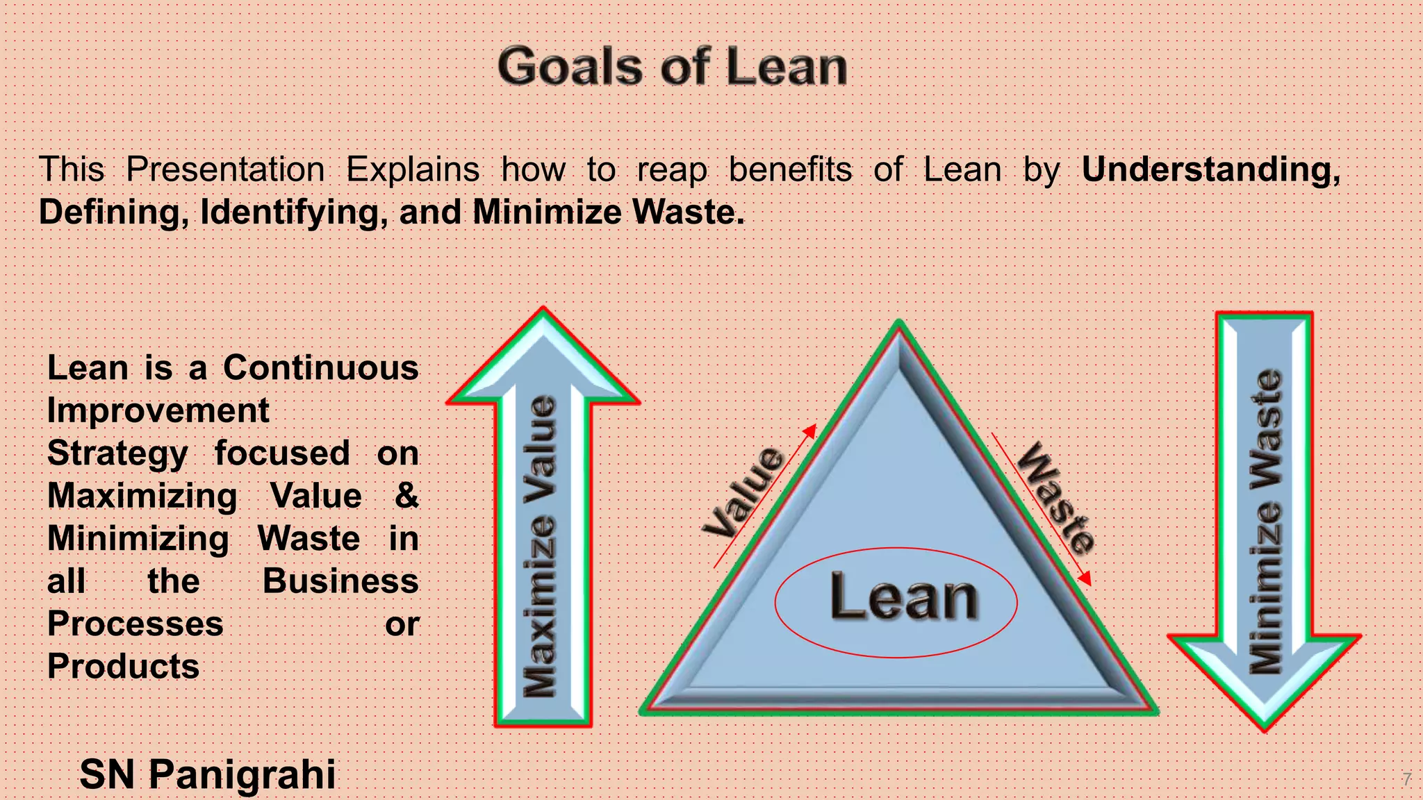 7
This Presentation Explains how to reap benefits of Lean by Understanding,
Defining, Identifying, and Minimize Waste.
Lean is a Continuous
Improvement
Strategy focused on
Maximizing Value &
Minimizing Waste in
all the Business
Processes or
Products
SN Panigrahi
 