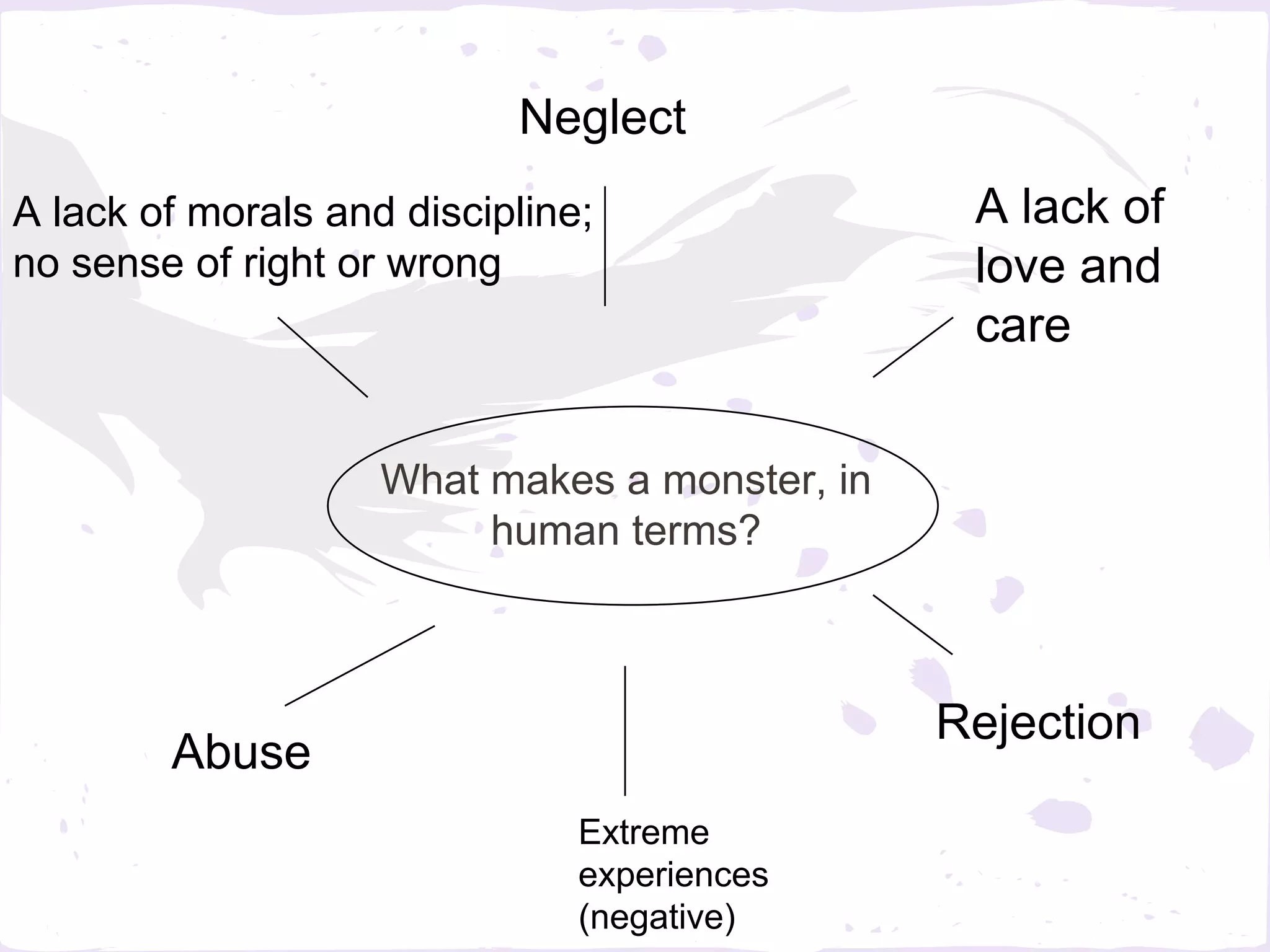 Neglect
A lack of morals and discipline;                A lack of
no sense of right or wrong                      love and
                                                care


                    What makes a monster, in
                         human terms?



                                               Rejection
        Abuse
                               Extreme
                               experiences
                               (negative)
 
