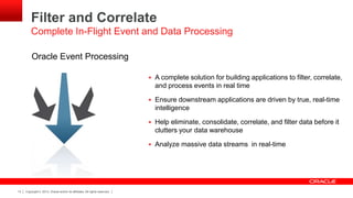 Copyright © 2013, Oracle and/or its affiliates. All rights reserved.13
Filter and Correlate
Complete In-Flight Event and Data Processing
 A complete solution for building applications to filter, correlate,
and process events in real time
 Ensure downstream applications are driven by true, real-time
intelligence
 Help eliminate, consolidate, correlate, and filter data before it
clutters your data warehouse
 Analyze massive data streams in real-time
Oracle Event Processing
 