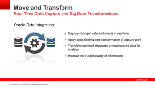 Copyright © 2013, Oracle and/or its affiliates. All rights reserved.16
Move and Transform
Real-Time Data Capture and Big Data Transformations
 Capture changed data and events in real time
 Apply basic filtering and transformation at capture point
 Transform and load structured or unstructured data for
analysis
 Improve the trusted quality of information
Oracle Data Integration
 