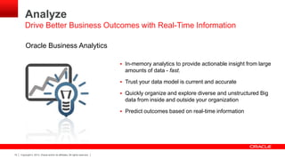 Copyright © 2013, Oracle and/or its affiliates. All rights reserved.19
Analyze
Drive Better Business Outcomes with Real-Time Information
 In-memory analytics to provide actionable insight from large
amounts of data - fast.
 Trust your data model is current and accurate
 Quickly organize and explore diverse and unstructured Big
data from inside and outside your organization
 Predict outcomes based on real-time information
Oracle Business Analytics
 