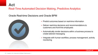 Copyright © 2013, Oracle and/or its affiliates. All rights reserved.20
Act
Real-Time Automated Decision Making, Predictive Analytics
 Predict outcomes based on real-time information
 Deliver real-time decisions and recommendations to
customers and front-line employees
 Automatically render decisions within a business process to
create tailored messaging
 Integrate with human workflow, process management, activity
monitoring
Oracle Real-time Decisions and Oracle BPM
 