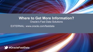Copyright © 2013, Oracle and/or its affiliates. All rights reserved.23
Where to Get More Information?
Oracle’s Fast Data Solutions
EXTERNAL: www.oracle.com/fastdata
#OracleFastData
 