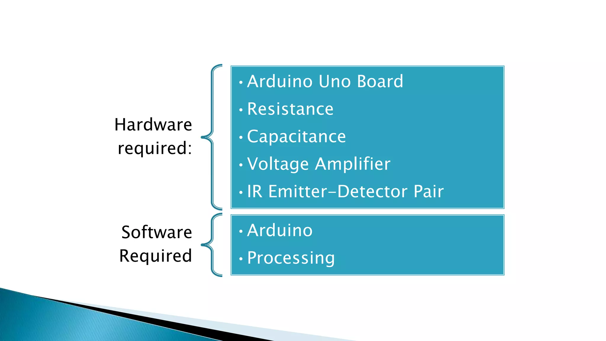 Hardware
required:
•Arduino Uno Board
•Resistance
•Capacitance
•Voltage Amplifier
•IR Emitter-Detector Pair
Software
Required
•Arduino
•Processing
 