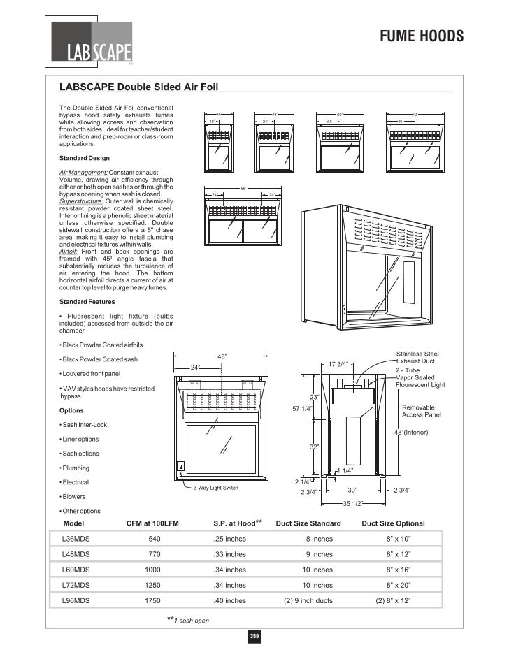 Labscape Fume Hood Catalog