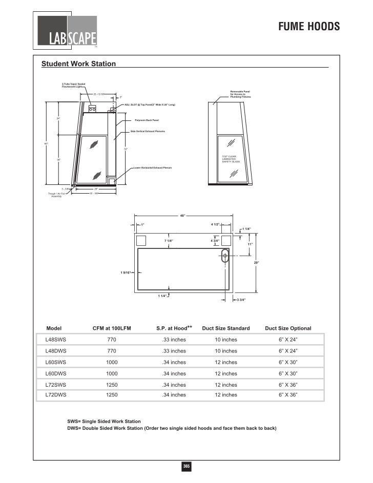 Labscape Fume Hood Catalog