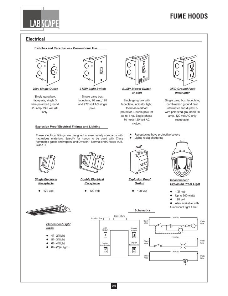 Labscape Fume Hood Catalog