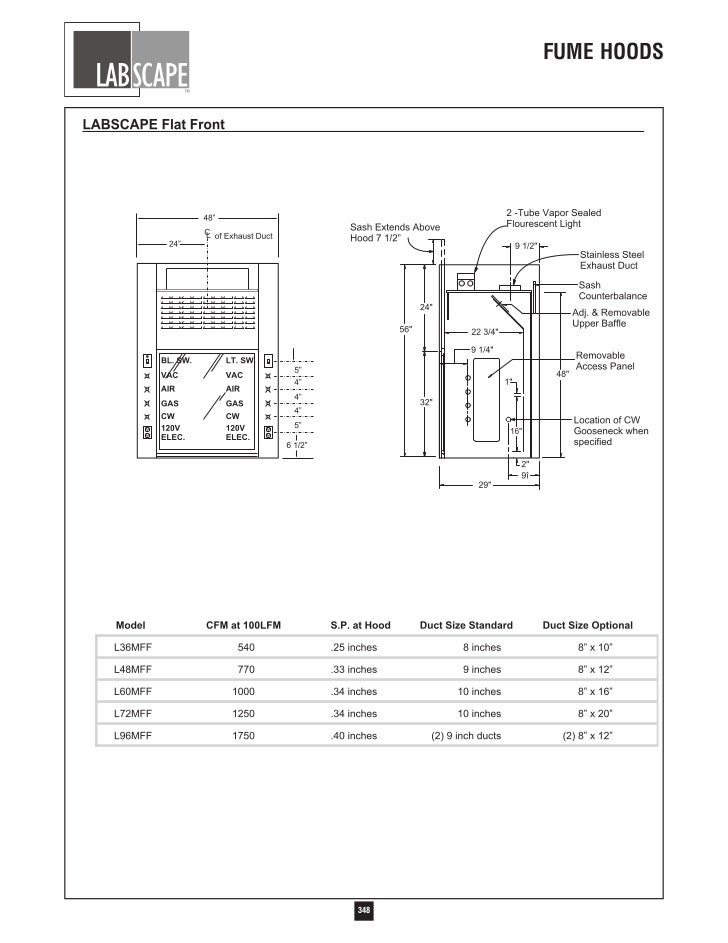Labscape Fume Hood Catalog