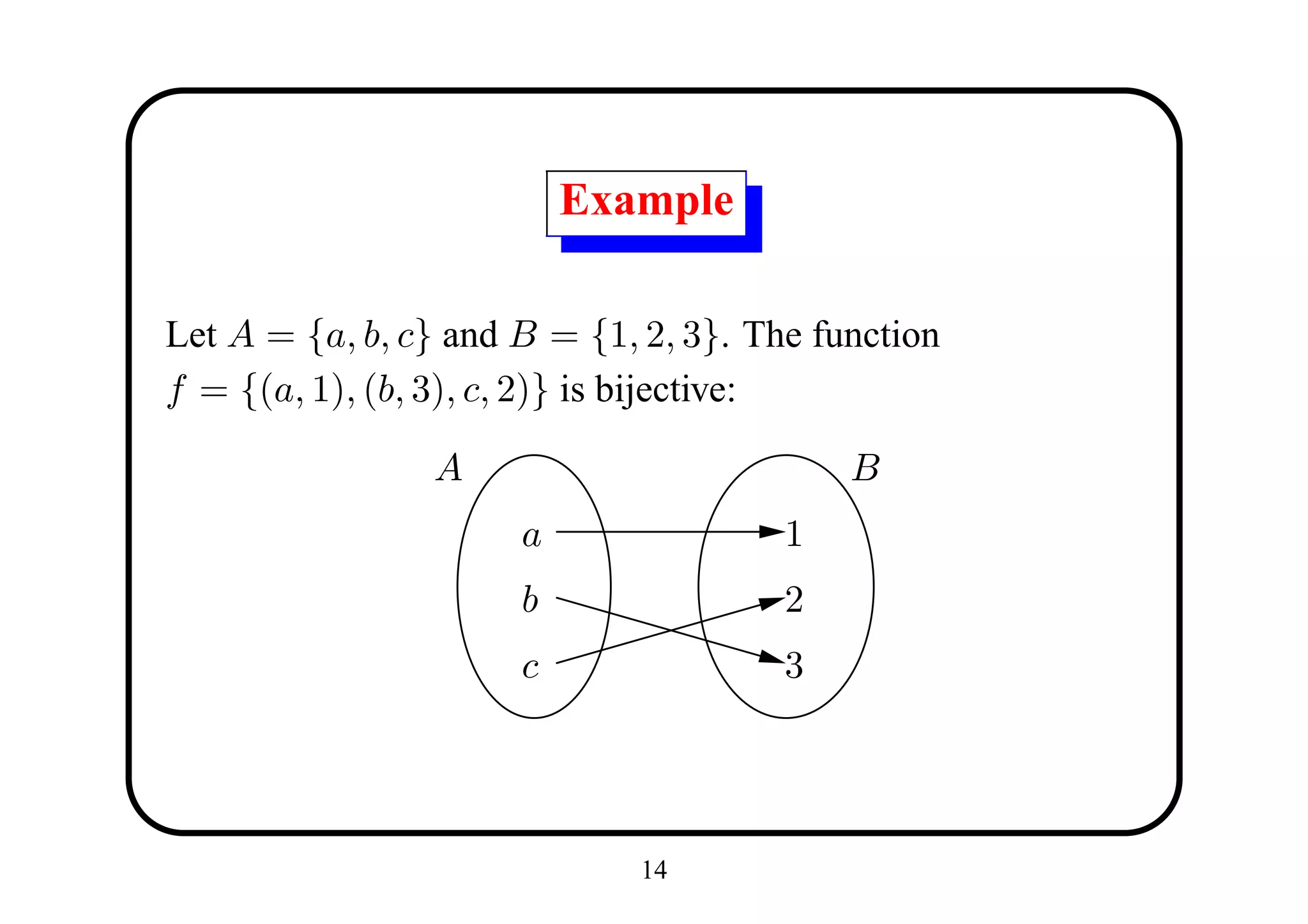 Example

Let A = {a, b, c} and B = {1, 2, 3}. The function
f = {(a, 1), (b, 3), c, 2)} is bijective:

                A                          B
                      a                1
                      b                2
                      c                3




                              14
 