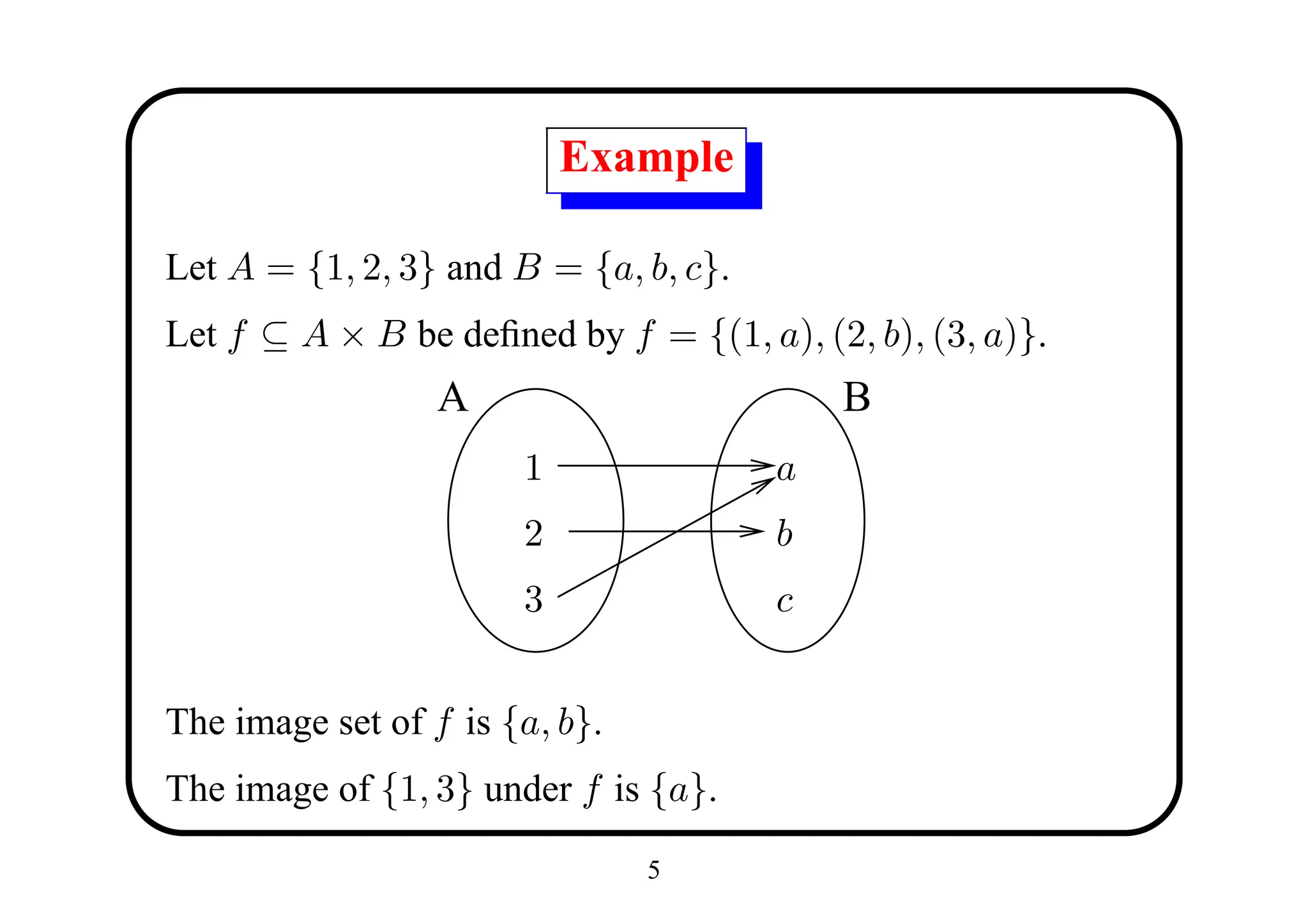Example

Let A = {1, 2, 3} and B = {a, b, c}.
Let f ⊆ A × B be deﬁned by f = {(1, a), (2, b), (3, a)}.
                  A                        B
                       1               a
                       2               b
                       3               c


The image set of f is {a, b}.
The image of {1, 3} under f is {a}.

                                5
 