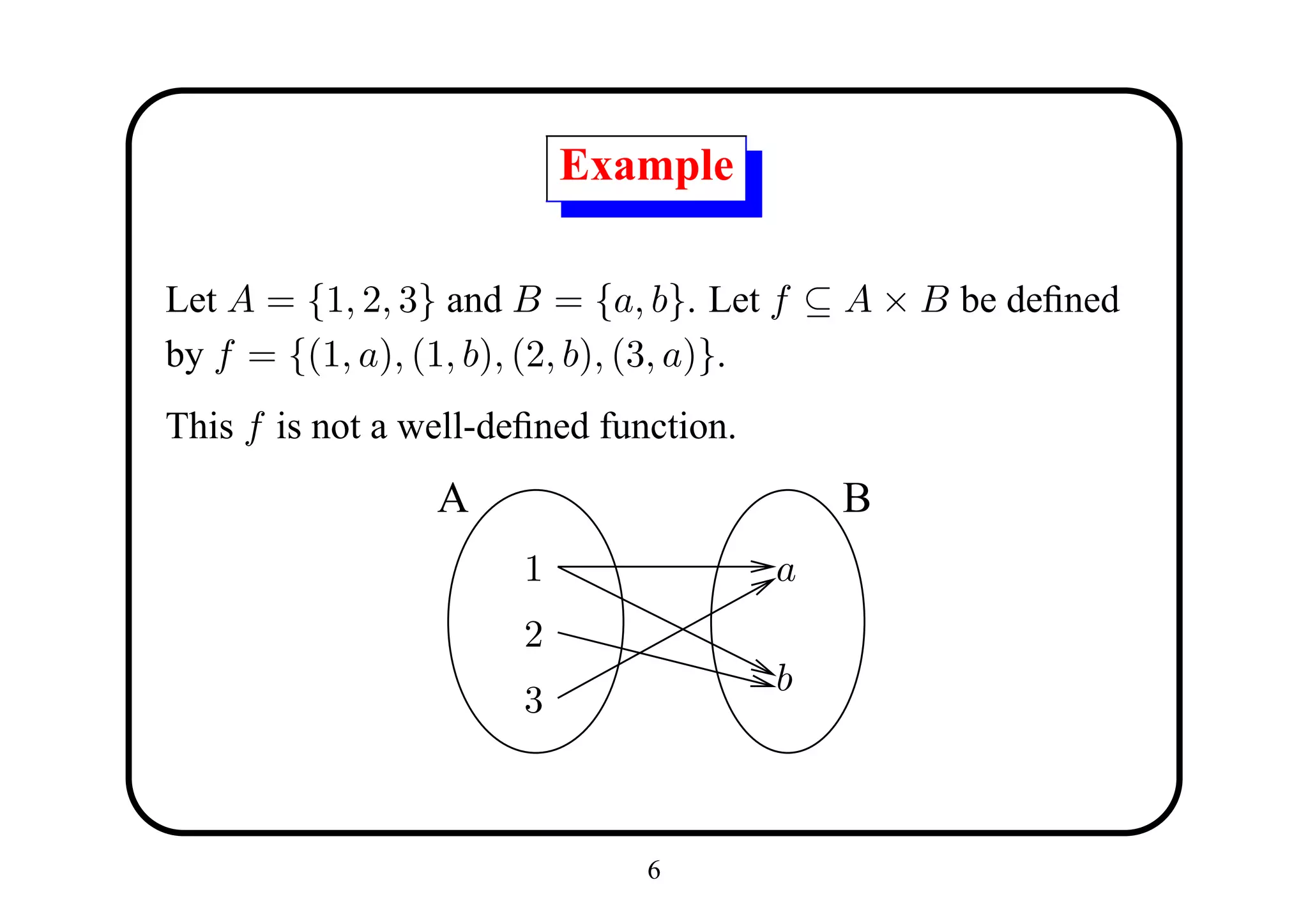 Example

Let A = {1, 2, 3} and B = {a, b}. Let f ⊆ A × B be deﬁned
by f = {(1, a), (1, b), (2, b), (3, a)}.
This f is not a well-deﬁned function.
                 A                          B
                       1                a
                       2
                                        b
                       3



                               6
 
