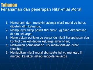 1. Memahami dan meyakini adanya nilai2 moral yg harus
dipatuhi dlm keluarga;
2. Mempunyai sikap positif thd nilai2 yg akan ditanamkan
di dlm keluarga;
3. Menerapkan perilaku yg sesuai dg nilai2 kesepakatan sbg
kontrol dlm kehidupan keluarga sehari-hari;
4. Melakukan pembiasaan2 utk melaksanakan nilai2
tersebut;
5. Menjadikan nilai2 moral sbg suatu hal yg menetap &
menjadi karakter setiap anggota keluarga
Tahapan
Penanaman dan penerapan Nilai-nilai Moral
 