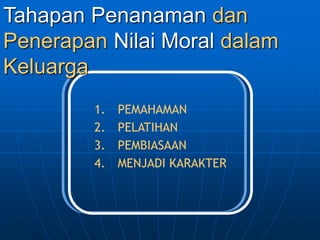 1. PEMAHAMAN
2. PELATIHAN
3. PEMBIASAAN
4. MENJADI KARAKTER
Tahapan Penanaman dan
Penerapan Nilai Moral dalam
Keluarga
 