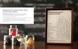 Перед применением новой смазки важно иметь информацию о совместимости новой и
старой смазок. Она зависит от возможности смешивания загустителя и (или) базового масла
друг с другом. После смешивания двух различных смазок может произойти следующее:
•	Никаких последствий, т. е. две смазки совместимы.
•	Смесь смазок затвердевает, что может быть неприемлемым, например, для централизованной системы смазки.
•	Смесь смазок размягчается. Мыльная структура разрушается, и смазки не смешиваются
	 друг с другом. Может привести к утечкам и в конечном итоге к разрушению подшипника.
•	Перед заменой продукта Statoil предлагает помощь в тестировании смешиваемости, чтобы предупредить
	 возникновение проблем.
Совместимость различных типов
пластичных смазок
 