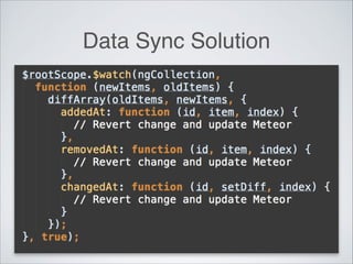 Data Sync Solution
 