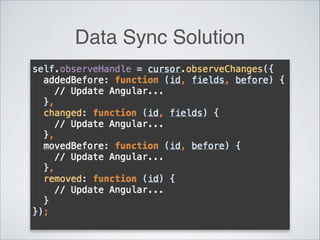 Data Sync Solution
 