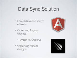 Data Sync Solution
• Local-DB as one source
of truth	

• Observing Angular
changes	

• Watch vs. Observe	

• Observing Meteor
changes
 