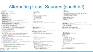 Alternating Least Squares (spark.ml)
 