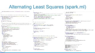 Alternating Least Squares (spark.ml)
 