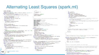 Alternating Least Squares (spark.ml)
 