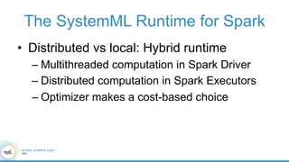 The SystemML Runtime for Spark
•  Distributed vs local: Hybrid runtime
– Multithreaded computation in Spark Driver
– Distributed computation in Spark Executors
– Optimizer makes a cost-based choice
 