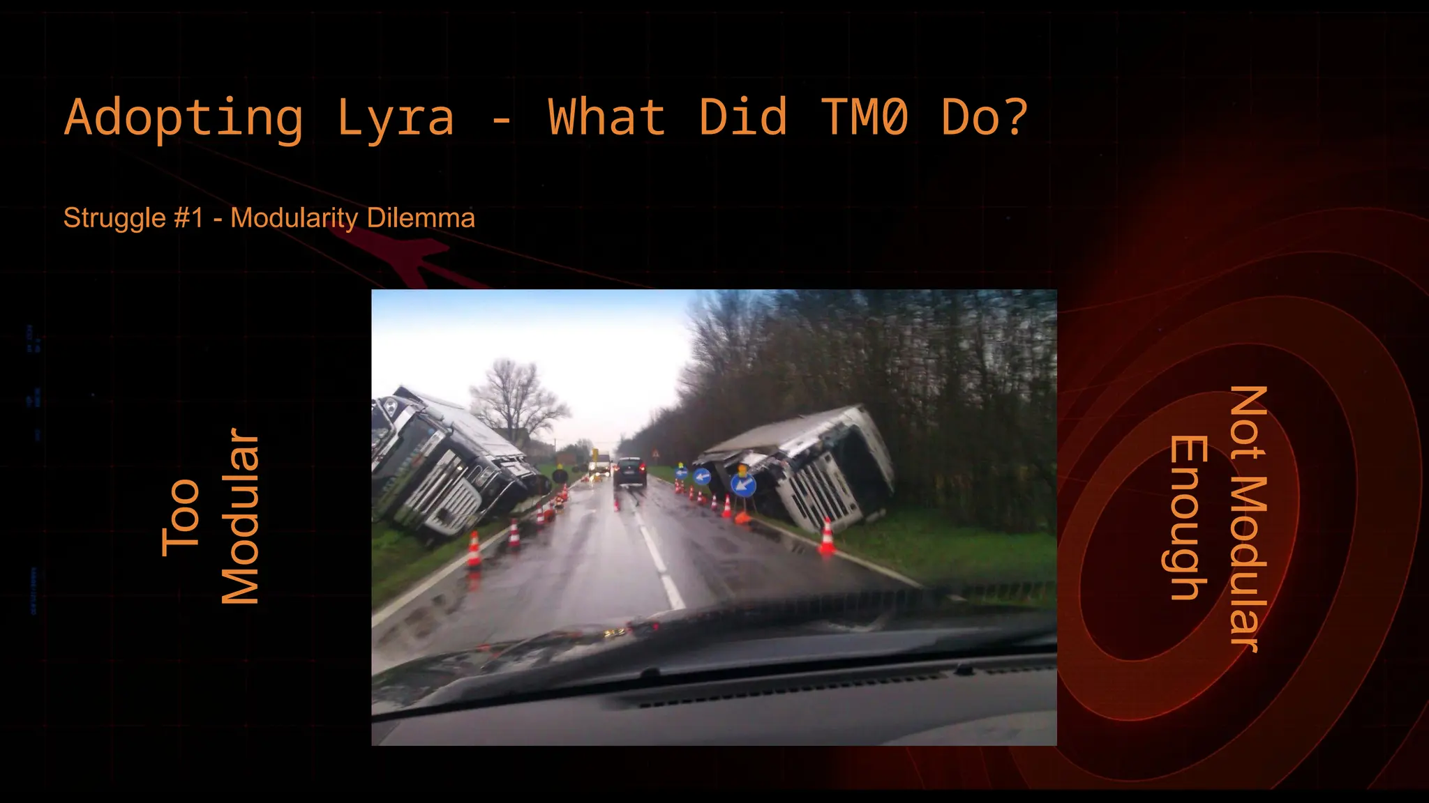 Adopting Lyra - What Did TM0 Do?
Too
Modular
Not
Modular
Enough
Struggle #1 - Modularity Dilemma
 