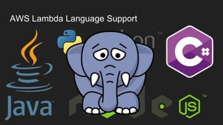 AWS Lambda Language Support
 