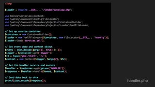 handler.php
 