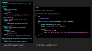 config/services.yml src/HelloHandler.php
 