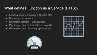 What defines Function as a Service (FaaS)?
● Leading-edge technology (~3 years old)
● Run code, not servers
● Extremely scalable - ultra parallel
● Pay as you go - no executions, no costs
● Extremely cheap for many applications
 