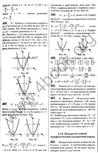 w
Дійсно, якщо X = -2 , то = ( - 2 f = 4 і
_ 8 = - % = 4.
Тому X - - 2 — корінь рівняння
Ю і . 1) Пряма 1
/= 4 перетинає параболу
j,= л* вточкахЛ(-2; 4) іВ(2; 4), бо (-2)^' = 4
і 2* = 4 (рис. ЗО). Тому значення д
:= -2 та
х = 2 — корені рівняння = 4.
2) Пряма І/= -2л: перетинає параболу 1
/
= в точках 0(0; 0) і М (-2 ; 4) (рис. 31).
Дійсно, якщо X = О, то = Оі - 2 х = -2 х
х0 =0 ; якщо о: = -2, то = (-2)^ = 4 і -2л: =
= -2 •(-2 ) = 4. Отже, х = 0 та д: = -2 — ко­
рені рівняння = 2х.
Рис. ЗО
487. 1) = = =
х + 1 ї + 1
якщ о X ^ -1 . Маємо параболу, з якої
вилучена точка Л (-1 ; 1), бо прим * = -1
дріб не має змісту (рис. 32).
І
1
2) !/=
4х^-х^ х^(4-х^)
= X , якщ о 4 -
4 - х ^ 4 - х ^
~ х^ ^ О, тобто X ^ -2 та д
: 2, бо при цих
значеннях X дріб втрачає зміст (рис. 33).
Отже, графіком функції є парабола з вилу­
ченими точкамиЛ(-2; 4) і В(2; 4).
488. 1) у=— =x^якщoл:^O.Гpaфiк
функції — парабола з вилученою точкою
0(0; 0)(рис. 34).
2) у = ^ ^ = = якщо
1 -j: 1 - х
1 - О, тобто X -1 та X 1. Графік
функції — парабола з вилученими точ-
камиЛ(-1; 1 )ІВ (1 ; 1)(рис. 35).
Ук ^
X:'J
О 'jr -1 01
Рис. 34 Рис. 35
489. 1) 25"+ (-6)2 = 625-)-36 = 661;
5 5)
4 -8 4 + i 4 1 2
" 5-5 ■
М
‘ 25’
3) 0,0Ґ:(-0,1)' =
1
lOO
4-4
= 4.
100"
4) (-4)^.(-0,5)^ = 4’' ( | j - 2 2
490. Рівності a" = (-a)^ та a‘ = |apвикону­
ються при будь-яких значеннях а; рівності
д 2 _ _ ц 2 .pg ( _ д )2 _ _ д 2 виконуються ЛИШЄ
при а = о, бо а" > о, ( - a f > О, - а ‘ < 0.
491. 1) Вираз х^ - 19 досягає най­
меншого значення, рівного -19, коли
найменшим є = О при х = О
', вираз
18 -І-(х - 3)2досягає найменшого значення,
рівного 18, коли найменшим є (х - 3)* = О,
тобто при = 3.
2) Найбільше значення виразу 17 -
дорівнює 17, коли найменшим є х^ = О
при X = 0; значення виразу - 9 - {х + I f
стає найбільшим, рівним -9, коли най­
меншим є (х + 1У = О, тобто при X = -7.
§ 14. Квадратні корені.
Арифметичний квадратний корінь
492. Квадратний корінь з чисел 9; 16;
О існує, з числа -4 неможливо добути
квадратний корінь, бо не існує числа,
квадрат якого є від’ємним.
w
w
w
.
4
b
o
o
k
.
o
r
g
 