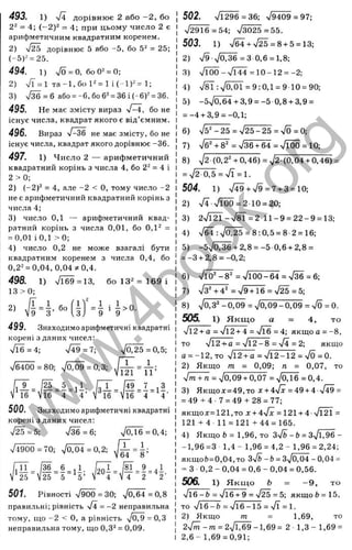 493. 1) - Д д о р і в н ю є 2 а б о - 2 , б о
2^ = 4 ; ( - 2 У = 4 ; п р и ц ь о м у ч и с л о 2 є
а р и ф м е т и ч н и м к в а д р а т н и м к о р е н е м .
2 ) n/25 дорівнює 5 або —
5, бо 5^ = 25;
(-5 )^-25 .
494. 1) ^/() = о, б о 02 = 0;
2) ^Я = 1 T a -l,6 o l^ = l i ( - l f = l ;
3 ) ч/36 = 6 або = - 6 , бо 6" = 36 і (- 6)2 = 36.
495. Н е м а є з м і с т у в и р а з - J - A , б о не
Існує числа, квадрат якого є від’ємним.
496. В и р а з V - 3 6 н е м ає з м і с т у , б о не
іс н у є ч и с л а , к в а д р а т я к о г о д о р ів н ю є - 3 6 .
497. 1) Ч и с л о 2 — а р и ф м е т и ч н и й
к в а д р а т н и й к о р і н ь з ч и с л а 4, б о 2^ = 4 і
2 >0;
2 ) ( - 2 ) 2 = 4 , а л е - 2 < О, т о м у ч и с л о - 2
н е є а р и ф м е т и ч н и й к в а д р а т н и й к о р і н ь з
ч и с л а 4;
3 ) ч и с л о 0 ,1 — а р и ф м е т и ч н и й к в а д ­
р а т н и й к о р і н ь з ч и с л а 0 , 0 1 , б о 0,1^ =
= 0,01 І0,1 >0 ;
4 ) ч и с л о 0 ,2 не м о ж е в з а г а л і б у т и
к в а д р а т н и м к о р е н е м з ч и с л а 0 , 4 , бо
0,22 = 0 , 0 4 , 0 , 0 4 5^0,4.
498. 1) ^/Ї69 = 13, б о 132 = 1 6 9 і
499. Знаходимо арифметичні квадратні
корені з даних чисел:
n
/16=4; ч
/І9 = 7; ^0,25 =0,5;
V 6 4 0 0 = 80; ^/0,09 = 0,3; =
16  1 6 4 4 ’ V 16  1 6 4 4 ’
500. Знаходимо арифметичні квадратні
корені з даних чисел:
7 ^ 5 = 5; ч / 3 6 = 6 ; Д і б = 0,4 ;
7 4 9 0 0 = 70; V o , 04 = 0 , 2 ;
V Ь 4 о
іі1 = М =
2.5  2 5 5 5 ’
501 Рівності 7900 = 30; V0,64 =0,8
правильні; рівність = -2 неправильна
тому, що -2 < О, а рівність л/оТз = О
, З
неправильна тому, що 0,3^ = 0,09.
502. ч/і296 = 36; 79409 = 97;
72916=54; 73025 =55.
503. 1) 764 + 7 ^ = 8+ 5 = 13;
2) 79-70,36 =3 0,6 = 1,8;
3) 7Г00-7Ї44 = 1 0 -1 2 = -2 ;
4) 78Т;7о,01 = 9:0,1 = 9 10 = 90;
5) -б70,64+ 3,9 = -5 0,8+ 3,9 =
= -4 + 3,9 = -0,1;
6) 75^-25 = 725-25 = 7Ö = 0;
7) 7б"‘ + 8' =736 + 64 = v ^ = 10;
8) 72 ■(0 ,2 4 0 ,46) = 72 ■(0 ,04 + 0 ,46 ) =
= 7 2 0,5 = 7 Г = 1 .
504. 1 ) 7 4 9 + 79 = 7 + 3 = 10;
2) 74 ■7100 = 2 10 = 20;
3) 2 7 Г 2 Ї - 7 8 Ї = 2 1 1 - 9 = 2 2 - 9 = 13;
4 ) 7 б 4 : 7 0 ,2 5 = 8 :0 ,5 = 8 2 = 16;
5) - 570,3 6 + 2,8 = - 5 0 ,6 + 2,8 =
= - 3 + 2,8 = -0 ,2 ;
6) 7і 0 2 -8" =7100 - 64 = 7 ^ = 6;
7) 73^42 =79 + 16 = 7 ^ = 5;
8) 7о. З" - 0,09 = 7 0 ,09 - 0,09 = 7Ö = 0.
5051 1) Я к щ о а = 4, то
7 і2 + а = 7 і 2 + 4 = 7 Ї6 = 4; якщ о а = - 8,
то 7 і 2 + а = 7 і 2 - 8 = 7 Ї = 2; якщо
а = - 12,т о 7 і2 + а = 7 і 2 - 1 2 = 7 0 = 0 .
2) Якщо m = 0,09; л = 0,07, то
[тТп = 70,09 + 0,07 =7о,16 =0,4.
3) Якщох=49,то х + 47х =49 + 4 749 =
= 49 + 4-7 = 49 + 28 = 77;
якщох=121,то ж+ 4 7 Ї = 121 + 4 7 Ї ^ =
121 + 4 -1 1 = 121 + 44 = 165.
4) Якщо Ь = 1,96, то з7й - Ь = 37і,96 -
-1,96=3 1,4 - 1,96 = 4 ,2 - 1,96 = 2,24;
якщоЬ = 0,04,то 3'Jb-b = 370,04 -0,04 =
= З 0,2 - 0,04 = 0,6 - 0,04 = 0,56.
506. 1) Я к щ о і) = - 9 , то
7 і 6 - Ь = 7 і6 + 9 = 7 2 5 = 5; якщо fc= 15,
то 7 і 6 - Ь = V16-15 = 7 Ї = 1.
2) Якщо m = 1,69, то
2 7 т - т = 271,69-1,69= 2 1 ,3 - 1,69 =
2,6-1,69 = 0,91;
w
w
w
.
4
b
o
o
k
.
o
r
g
 