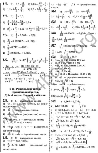 517.
3) 1,2
518.
» 0 .3 .і 2 , 0 , 2 5 - 5 § . 1 .
- l A . l l , 4 ) 2 , 5 . 2 А . 2 і ,
1) 1 = 0,5;
2> З _ З 25_ 75
4 4 25 100
= 0,75;
3) 2 -
о
5Ї9.
»> г
« І=
520.
- г ^ . 2 . 2 ; 4 , s i . s Ä . 3 . 2 5 .
1) 1 = 0,666... = 0(6);
= 0,272727... = 0,(27);
0,777... = 0,(7);
0,8333... = 0,8(3).
4а
а + 2 {а -2 У а^-4
4а
"а + 2
4а
а + 2
5а + 2
■ а + 2
,2 3(а + 2) + 2 (а -2 )
(а-2 )П а + 2)
(а-2 )^ (За + 6+ 2 а - 4 )_ 4а
(а -2 )‘'(а + 2) а + 2
4 а -5 а -2 - а - 2
а + 2 а + 2
= -1.
§ 15. Раціональні числа.
Ірраціональні числа.
Дійсні числа. Числові множини
521. 1) 5 — натуральне число;
2) -2,1 не є цілим числом, це раціо­
нальне число;
3) V3 — Ірраціональне число;
4) - у — дійсне (раціональне) число.
522. 1)52 та 19 — натуральні числа;
2) О; 19; 52 — цілі числа;
3) -2 ^ ; -2,(1); -3,7 — раціональні
У
від’ємні числа;
4) -Д; п; -sfE — Ірраціональні числа.
523. 1) 8 — натуральне число;
2) -5; О— цілі числа;
2
3) д; 3,(7); 5,137 — раціональні до­
датні числа;
4) -л/7; ^/Ї7; у/ЇЗ — Ірраціональні
числа.
524. 1) 31 = у ;
.31
4)
2) -8 = ^ ;
_ 5 1 - _ 5 - L - z 51
^ 1 0 “ 10 •
2) 10 = ^ ;
4) 2.8 = 2 А = 2| = И ,
5
тому
525. 1) -21 =
526. ^ = 0,60606... = 0,(06);
ОО
І = 0,06; А = о,061.
527. ^ = 0,363636... = 0,(36); тому
^ = 0,36; ^ = 0,0364.
528. 1) Ні, 7єЛГ;
2) так, 10 є Z, навіть 10 є iV;
3) ні, Ь е N, тобто 5 є Q;
4) так, 32 є R, навіть 32 є N;
5) так, -3,9 є Q;
6) так,-9,2 є Q;
7) н і,-3,17 є R, навіть-3,17 є Q;
8) ні, у/з — Ірраціональне число;
9) так, бо 7б4 = 8;
10) ні, —
727 — дійсне число;
11)так, ^ = |, тому ^ e Q ;
12)так,бо Л = ^ = |.
529. 1) 1,366 < 1,636;
3 ) - ^ < 0 ;
2)-2,63<2,36;
4) 7і< 3,2, бо я = 3,41; 5) -л < -3 ,1 ;
6) 1,7 < 1,(7), бо 1,(7)= 1,777...;
7) -1,41 >-ч/2; бо ->/2 = -1,4142;
8) ч/3<1,8, бо ч/з=1,7;
2-^<2,(39), бо - ^ = 0,385.
13 13
9)
хо хо
530. 1) -2 ,1 7>-2,71; 2) 0 < і ;
ІО
3) 2,(3) >2,3, бо 2,(3) = 2,333...;
4) у/2>1,4, бо -ч/2 = -1,4142;
5) -^/з = -1,7, бо -ч/З = -1,73;
6 ) j^>0,(08), бо і = 0,0909... = 0,(09).
w
w
w
.
4
b
o
o
k
.
o
r
g
 