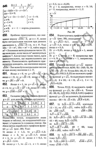 2x+l 2
x^
649. 1 .
j : x - 1 x - x
( X - 1 ) ( 2 x + 1 ) - x = 2 x ^;
x ( x - l ) * 0 ;
2x ‘ + x - 2 x - l = 2 x ‘ ; - x ~ l = 0 ;
x * 0 ; x ^ O ;
x - 1 ^ 0 ;
X = - 1 ;
;C/0; x = - l — корінь рівняння.
X * 1 ;
650. зробимо припущення, що зна­
чення виразу VlO n-3, де п є N, може
бути натуральним числом при деяких
значеннях п, V lO n -3 = m, т є N. Тоді
10л - З = 10л = + З, тобто вираз
+ Зповинен мати дільником число 10,
що можливо, коли число закінчується
цифрою 7. Але не існує таких чисел, крім
ірраціональних, що задовольняють цю
вимогу. Помилковість зробленого при­
пущення доводить, що значення виразу
■JlOn-Зне можебути натуральним числом
ні при якому значення п е N.
651. Якщо д
: = О, то y = 'j9 = = 3;
якщо X = о, то і/= VÖ = 0; якщо х = 81,
то у = ч/8Ї = ч/э" = 9.
652. Я к щ о х = 1 , то у = 7 ї = 1; якщо
J
C= 4, то У = УІ4= 4 ^ = 2; якщо х = 100,
то у = у [ Ш = ^ = 10.
653. Складемо таблицю значень функції
у = [х для деяких значень аргументу:
X 0 0,25 1 2,25 4
у 0 0,5 1 1,5 2
X 6,25 9 12,25 16
у 2,5 3 3,5 4
Позначимо точки, координати яких
подано в таблиці, на координатній пло­
щині і з’єднаємо їх плавною лінією. Ця
лінія (вітка параболи) є графіком функ­
ції і/=л/х (рис. 38). Тоді:
1) якщо X = 1,5, то y = ^/M=l,2;
якщо X = З, то у = Гг = 1,7; якщо
X = 4, то і ( = л / і = 2 ; якщо х = 6,5, то
і/= ^/б^ = 2,55.
2) якщо !/ = 1, то ч/х =1, X = 1; якщо
у = 2,5, то X = 6,25;
3) у > 2, наприклад, якщо х = 9; 16;
у <2, наприклад, якщо х = 1; 2.
У ^4 х
Ук
о 1 2,25 4 6,25 9 12,25 16 д
г
Рис. 38
654. Користуючись графіком функції
i/= Vx (рис. 38), знаходимо:
1) г
/= ч/0Г5 = 0,7, якщо х = 0,5;
y = J^ = l,4, якщо X = 2; у = = 2,35,
якщо X = 5,5;
2) X = 0,25, якщо у = 0,5; х = 1, якщо
!/= 1;
3) у > 1, якщо X > 1, наприклад при
X = 4; 9; І/ < 1, якщо х < 1, наприклад,
при X = 0; 0,25.
655. Графік функції у = [х прохо­
дить через точки А(36; 6) і D(0; 0), бо
736 = 6і n
/Ö= 0. ТочкиВ(4; 16),С(-4;2),
М(1; -1)іР(0,5; 0,25)не належать графі­
ку функції у = Vx, бо відповідно маємо:
74=2, 2 1 6 ;-4 < 0; VT = 1, 1 ^ - 1 ;
JÖ^^0,25.
656. Точка F(16; 4) належить графі­
ку функції у = 4х, бо лУГб=4. Точки
АГ(-36; 6), Х(51 25) і ЛГ(0,9; 0,81) графіку
функції у = у/х не належать, бо відповідно
маємо:-36 < 0; -JE *25; *0,81.
657. 1) 2V3 = V5~3 = л/І2, оскільки
12> 11,то Vl2>%/n, тобто 2-Д>у[її;
2) V ^ > 2 n
/
7, бо л/М>ч/Й;
2ч/7 = л/р7 = ч/М;
3) 375 = 7 ^ = 745; 27ЇЇЇ = 7410 = 740;
45 > 40, тому з7б > 27Ї0;
4) 47з = 716-3 = 748;
377 = 7 ^ = 763, 48 < 63, тому
7І8 < 7бЗ, тобто 47з < зТ?.
658. 1 ) 572 = 725^ = 4 ^ , 7 ^ < 7 ^ ,
тому 572<75і ;
2) 77з = 749 З = Jl47, чЯіб < 7Ї47,
тому 7Ї46<773;
w
w
w
.
4
b
o
o
k
.
o
r
g
 