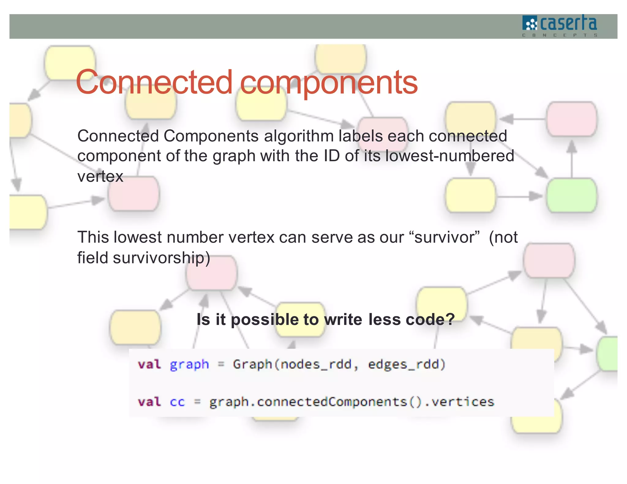 Connected components
Connected Components algorithm labels each connected
component of the graph with the ID of its lowest-numbered
vertex
This lowest number vertex can serve as our “survivor” (not
field survivorship)
Is it possible to write less code?
 
